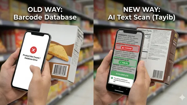 How to Check If Something is Halal With an App (The 2026 Guide)