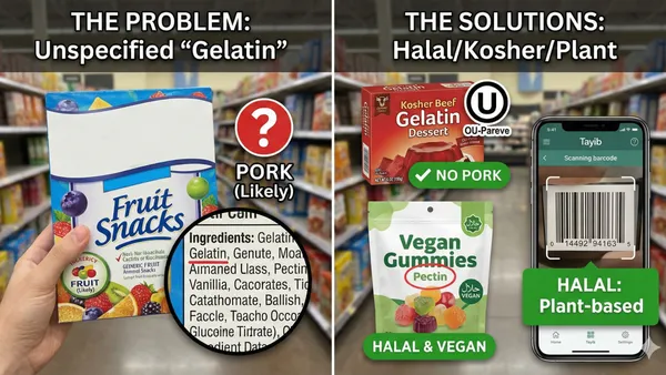How to Know if Gelatin is Halal in the USA? (The Pork Problem)