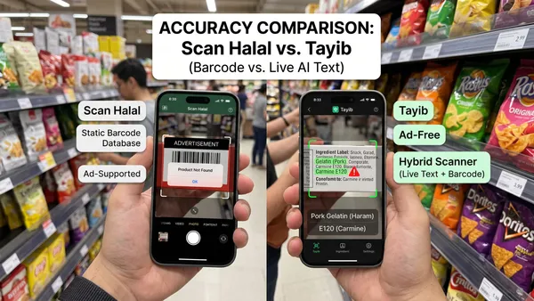 Scan Halal vs Tayib: Which Food Scanner Is Most Accurate? (2026 Comparison)